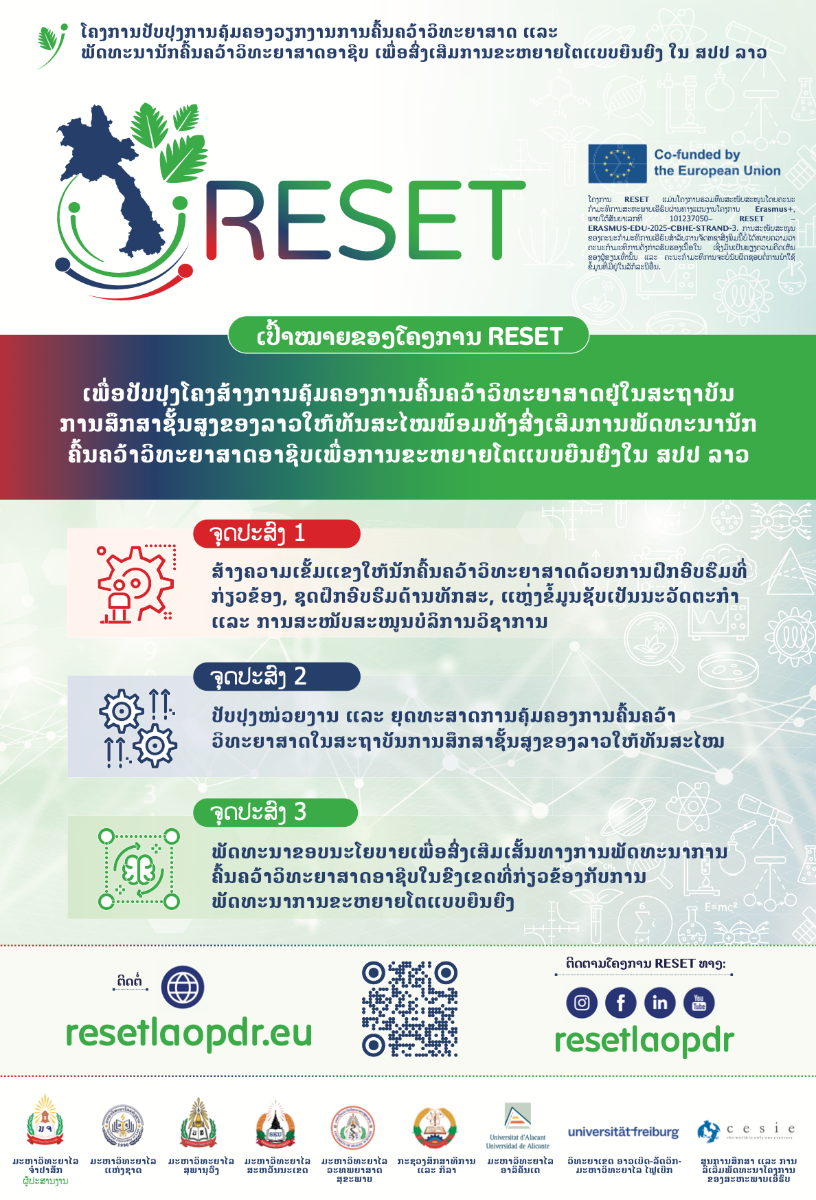 RESET Poster (Lao version)