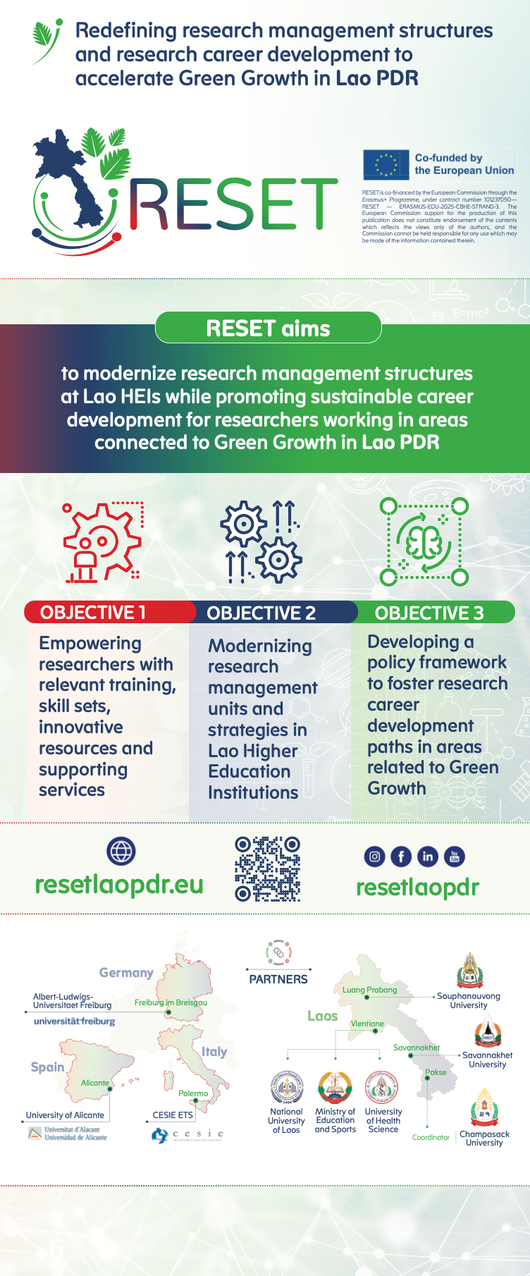 RESET Roll-up (English version)