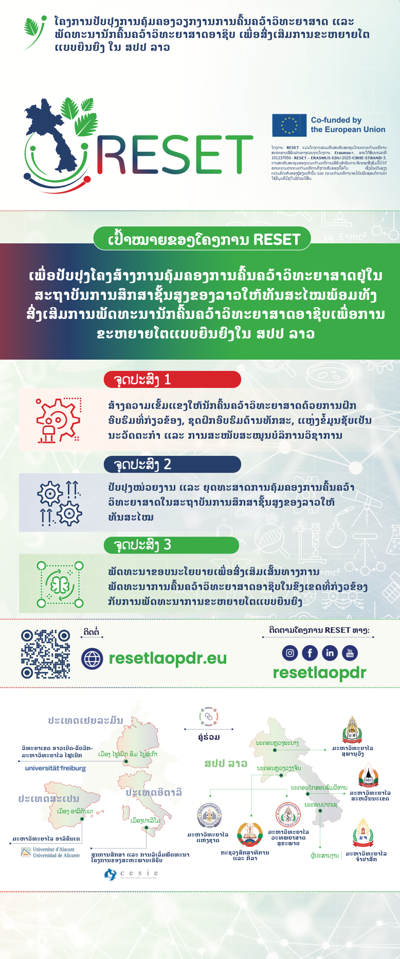 RESET Roll-up (Lao version)