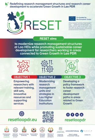 RESET Poster (English version)