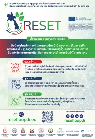 RESET Poster (Lao version)