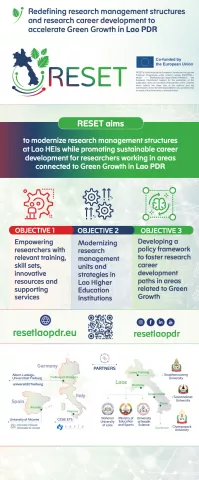 RESET Roll-up (English version)